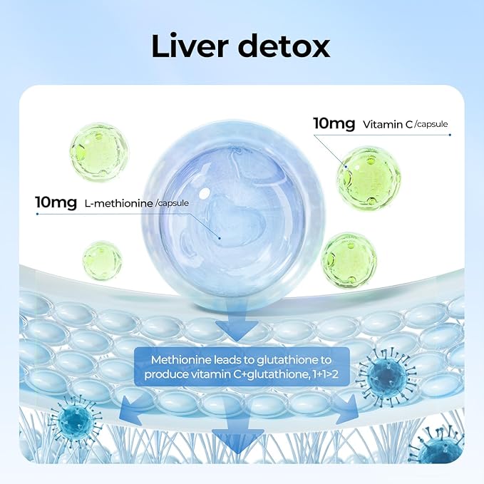 OxyEnergy Silymarin Milk Thistle 300mg Extract with Vitamin C, Inositol & Pueraria, Liver Detox & Repair Support, Antioxidant Support,90 Capsules, Pack of 5