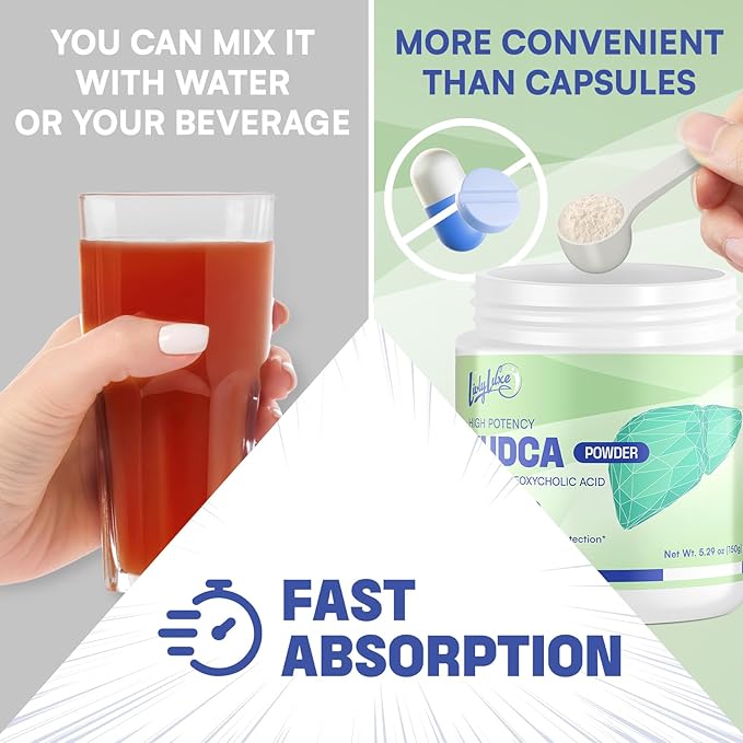 TUDCA Powder Supplement 4000mg – High Absorption Liver Detox & Repair Support with Milk Thistle,Artichoke,Bile Salts,Ox Bile,Herbal Blend– 30 Servings, Non-GMO