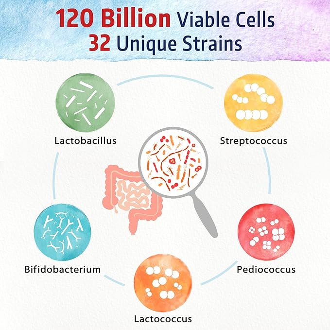 Bonawell Probiotics 120 Billion CFU 32 Strains with Prebiotics, Digestive Enzymes for Gut Health, 3-in-1 Daily Probiotic, Shelf-Stable, Delayed-Release, 30 Veggie Caps