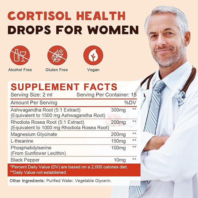 Cortisol Supplement for Women, Cortisol Reducer Detox Manager, Ashwagandha/Rhodiola Rosea/Magnesium Complex for Mood/Focus & Sleep, Maintain Healthy Cortisol Level- 30 Day Vegan Supply