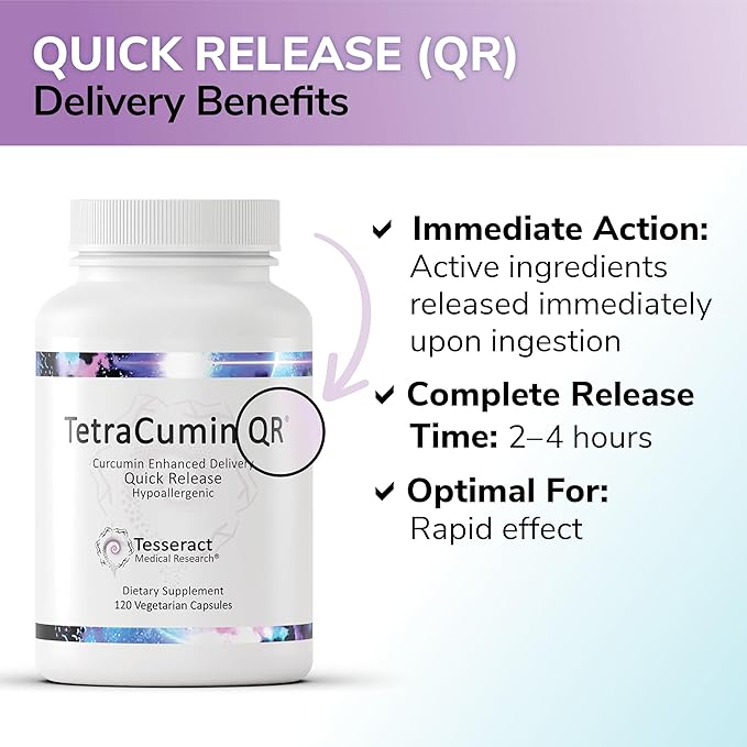 TetraCumin QR Joint Support Supplement, Quick-Release Turmeric Curcumin Metabolite, Proprietary Joint Supplements for Women & Men, Helps Promote Muscle & Joint Health, 120 Capsules