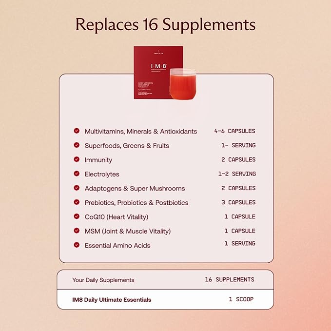 Daily Ultimate Essentials All-in-One Multivitamin Supplement, 92 Nutrient Rich Ingredients CoQ10, Probiotics, Vitamins, Greens, Gluten Free, Vegan, Acai Mixed Berry (30 Servings, Travel Packs)