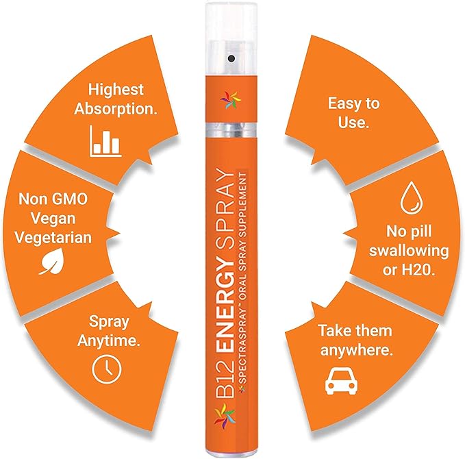 Spectraspray Vitamin B12 Spray Vitamins - 3 Pack Oral Essential Vitamin Kit, 30 Day Supply per Spray