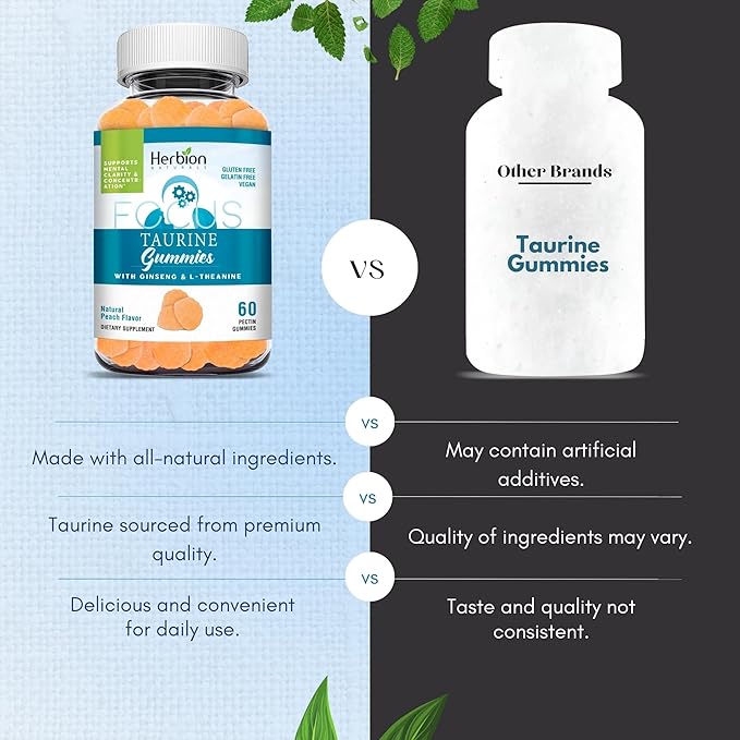 HERBION Naturals Taurine Gummies with Ginseng, L-Theanine, Vitamin C, B3, B6, & B12, Helps Support Mental Clarity & Concentration*, Natural Peach Flavor, Gluten-Free, 60 Pectin Gummies, Made in USA