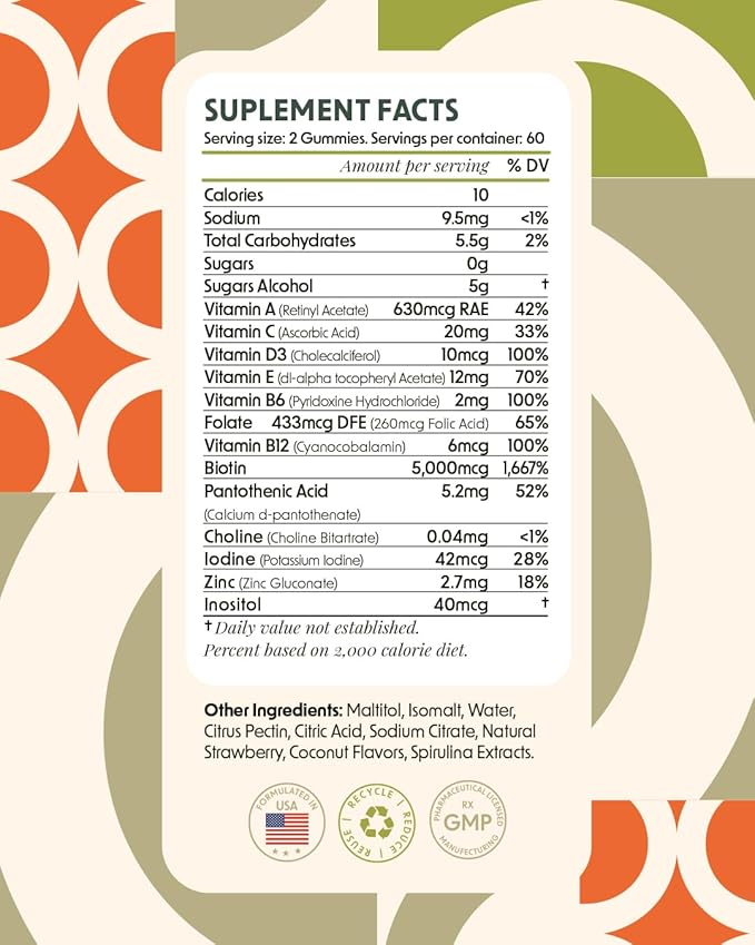 Alpha & Omega Nutrition Hair, Skin & Nails with Biotin, Vitamin Supplement, Lustrous Hair, Healthy Nails and Vibrant Skin for Women, 5000mcg, 120 Gummies, Gluten Free, All Natural, 2 Month Supply