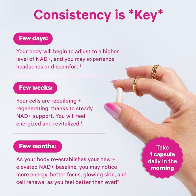 Pink Stork 500 mg NAD+ Supplement for Women - Healthy Aging Support - Cellular Regeneration for Energy, Cognitive Wellness, Skin Health - Clinically Studied Nicotinamide Riboside, 30 Capsules