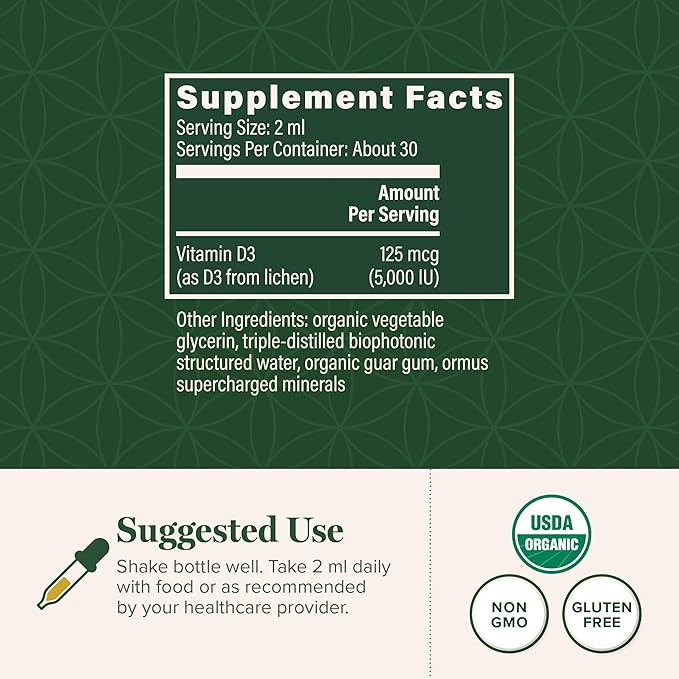 Global Healing Center - Vitamin D3 5000IU & Quercetin 250mg - Supports Bones and Immune System, Respiratory Health