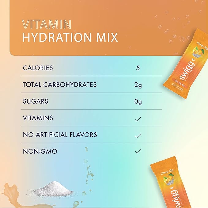 Swigg Keto Electrolytes Powder Packets w/Clear Plastic Water Bottle BPA Free- Mens Multivitamin & for Women with Iron Folate Zinc - Multi Vitamin Water Hydration Electrolyets