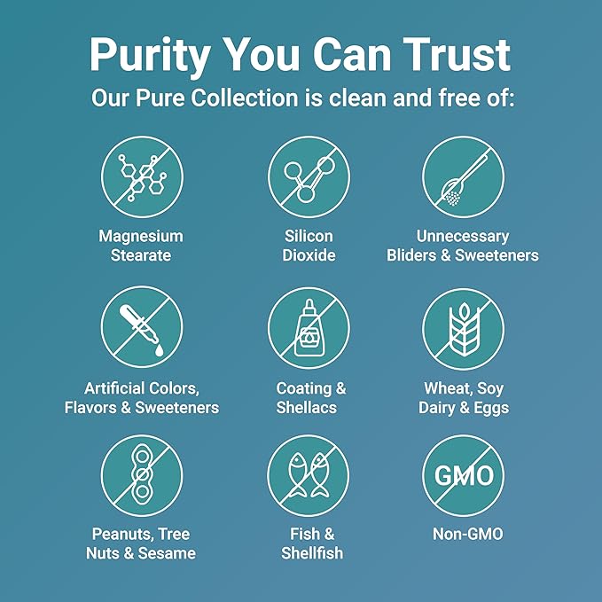 Pure Methylated Multivitamin for Men & Women | 240 Capsules with Vitamins C, D, B12, Thiamin, Folate + Magnesium, Zinc, & More | High Absorption | Bioactive Vitamin & Mineral Complex | Filler Free