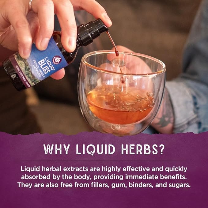 WishGarden Herbs Digestive Rescue GI Normalizer - All-Natural Herbal & Organic Digestive Relief Tincture with Peppermint Leaf, Ginger Root and Fennel Seed, Quickly Soothes Digestive Discomforts, 1oz