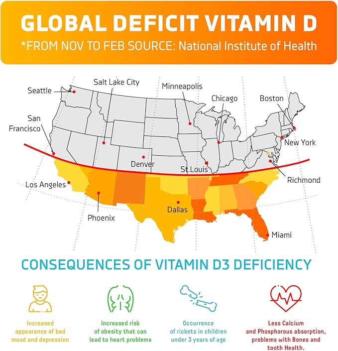 Vitamin D Gummies for Kids&Adults 2000 IU and Magnesium Gummies - healthy Vitamin D3 Supplements 1000IU - Vegetarian Gelatin-Free Immune Support with Sugar-Free Magnesium Calm Chews for Kids&Adults
