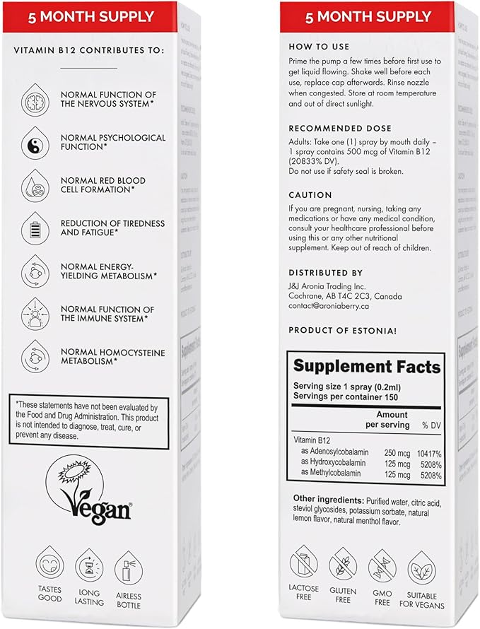 Vitamin B12 Spray 500 mcg (150 Servings) - Quick Absorption MHA Complex (Methylcobalamin, Hydroxycobalamin, Adenosylcobalamin) - Vegan, Non-GMO, Liquid B12 Supplement