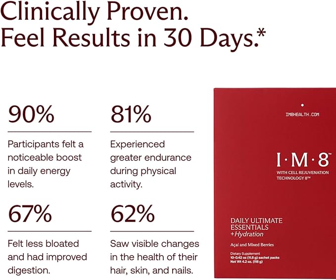 Daily Ultimate Essentials All-in-One Multivitamin Supplement, 92 Nutrient Rich Ingredients CoQ10, Probiotics, Vitamins, Greens, Gluten Free, Vegan, Acai Mixed Berry (30 Servings, Travel Packs)