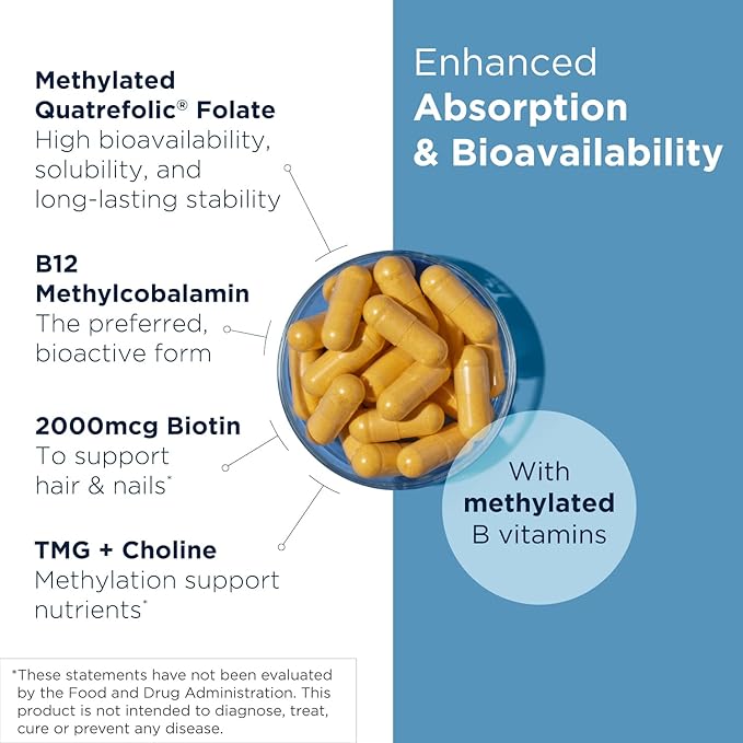 Designs for Health Methylated Vitamin B Complex - Vitamin B Supplements with B12 Vitamins, B1, B3, Niacin, B6, Folate & Biotin - Methylated Multivitamin for Metabolic + Heart Health (60 Capsules)