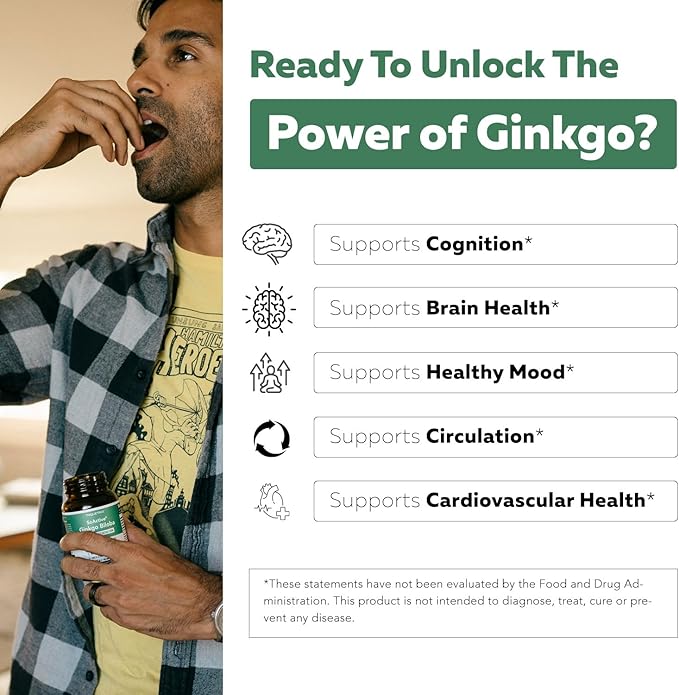 SoActive Ginkgo Biloba | Clinically Proven Ginko Biloba Phytosome - 300% Better Absorption - 180 mg Dose - Brain, Heart, Mood & Memory Support Supplement - Optimized for Active Nutrients (60 capsule)
