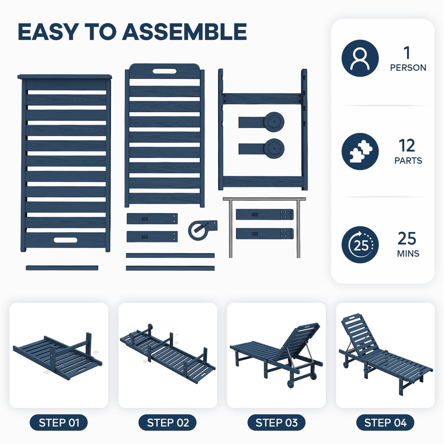 JUSTLET HDPE Outdoor Chaise Lounge Chair with Wheels & Cup Holder,5 Position Adjustable Backrest for Patio & Balcony & Garden & Poolside & Beach, Navy Blue