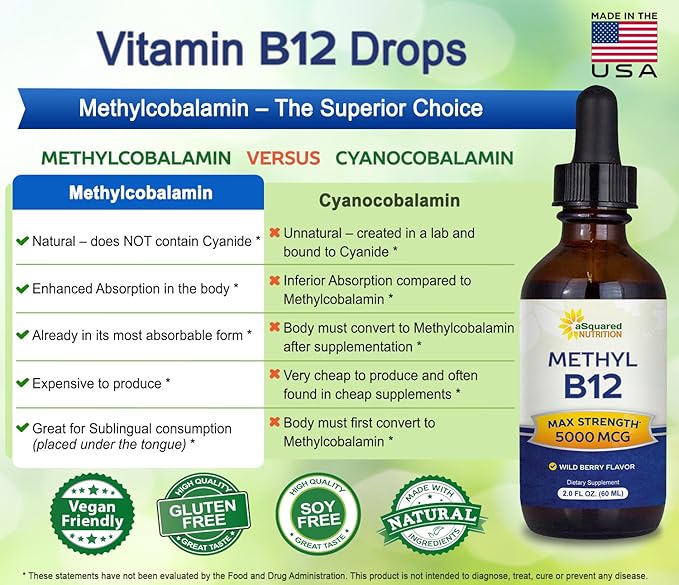 aSquared Nutrition Vitamin B12 Sublingual Liquid Drops - 5000 MCG Supplement with Methylcobalamin (Methyl B-12) - Max Absorption B 12 to Increase Energy - Vegan Friendly - 2 fl oz