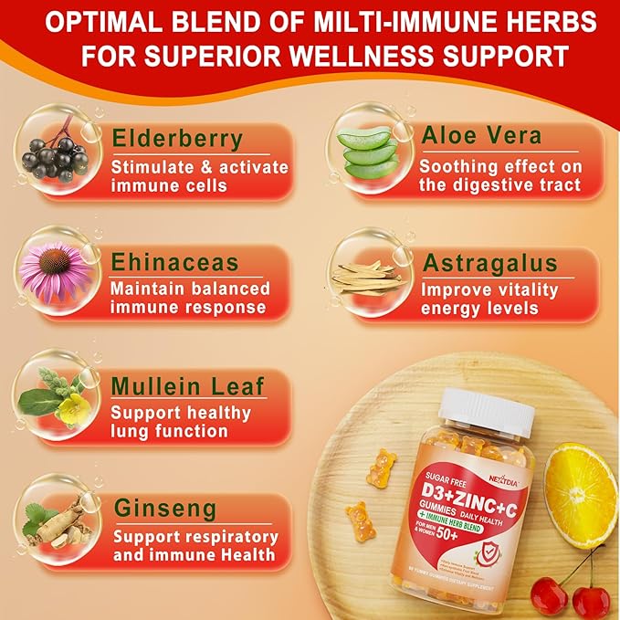 Sugar Free Vitamin C + D3 + Zinc Gummies for Adults 50+ & Calcium + D3 & Magnesium Filled Gummies for Kids 4+