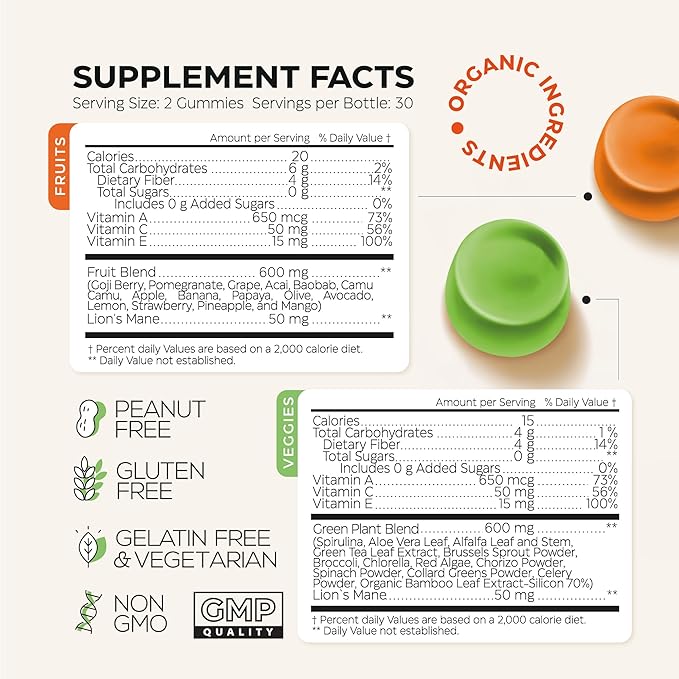 Super Fruit Super Greens Gummies for Adults - Daily Greens Vegetable Gummies for Immunity Health, Energy, Nutrient Balance - Fruits Blend 60 Count, Veggies Blend 60 Count - Sugar Free