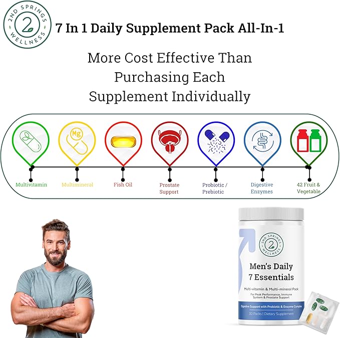 Men's Daily 7 Essentials & Vitamin D3+K2 Bundle