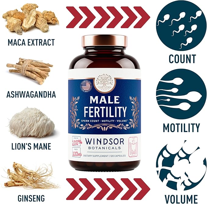WINDSOR BOTANICALS Vegan Vitamin B12 and Male Fertility Supplement with Maca Root - Energy and Fertility Bundle