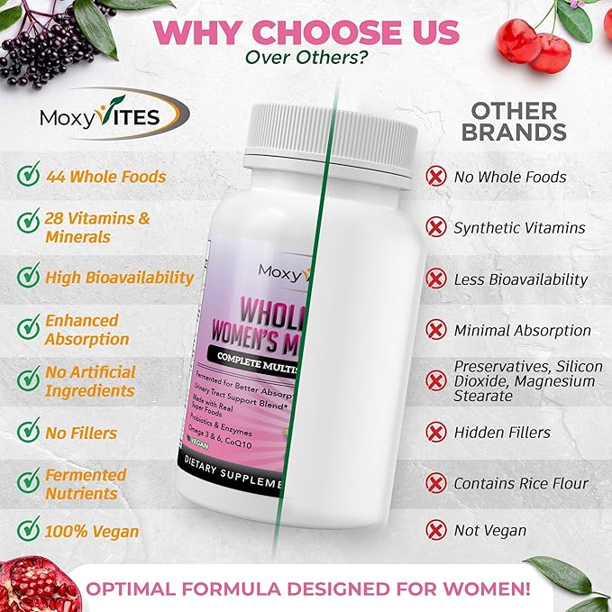 Methylated Multivitamin for Women with Iron - Womens Multivitamin with 44 Organic Whole Food & Fermented Nutrients - Daily Vitamin for Women Complete Multisystem Support, 90 Vegan Caps, Non GMO