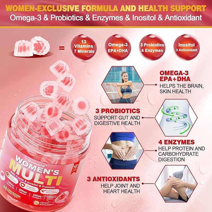 Sugar-Free Women's Multivitamin Gummies