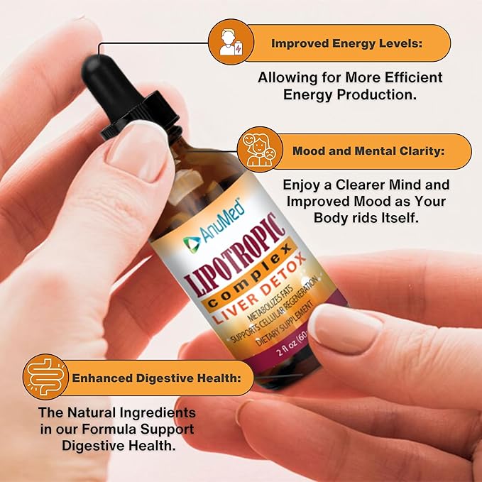 Worldwide Nutrition Bundle: Anumed Lipotropic Complex - Folic Acid, Vitamin B12, Vitamin B6 - Non GMO, Gluten Free, Easy-to-Use 2oz Lipotropic Drops with Multi-Purpose Key Chain