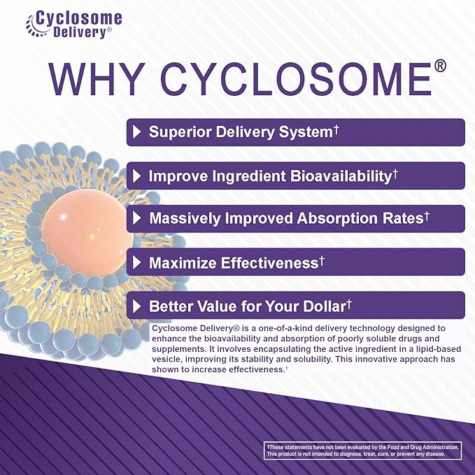 Vitamin D3 2000 IU | Supports Muscle, Bone, Tooth, & Immune Health | Gluten Free, Non GMO | Better Absorption with Cyclosome Delivery | 100 Tablets