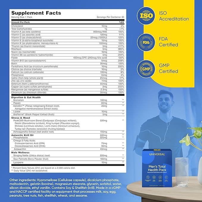 Men's Total Health Daily Vitamin Packs - 22 Essential Minerals & Vitamins for Men, All-in-One Multivitamin Supplement for Energy, Stress Support, Heart, Gut Health with Krill Oil, Adaptogens - 30 Pack