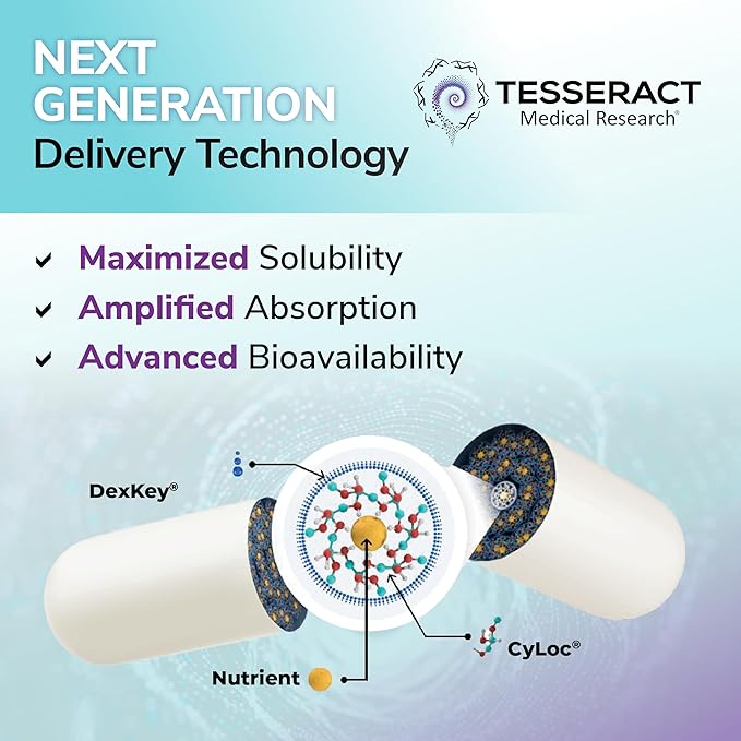 TetraCumin SR Joint Support Supplement, Sustained Release Turmeric Curcumin Metabolite, Proprietary Joint Supplements for Women & Men, Helps Promote Muscle & Joint Health, 120 Capsules