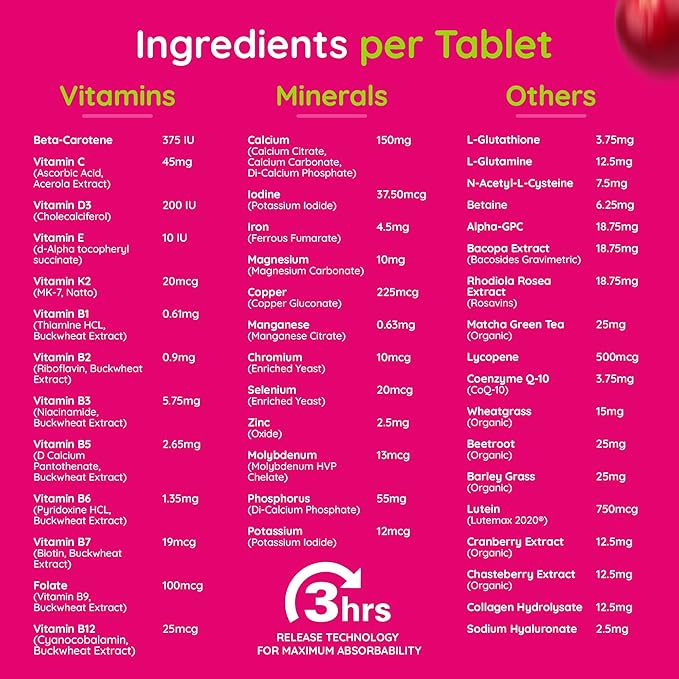 Smartvita - Women’s Multivitamins, Energy & Immune Booster, Womens Multivitamins for Wellness, Beauty Support, Hair Skin and Nails, Womens Vitamins with Smart Release Technology, 120 Tablets