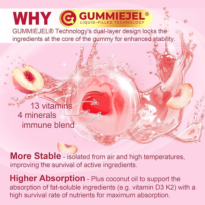 Sugar Free Methylated Multivitamin for Women Gummies, Calcium, D3 K2, Inositol, Folate, Vitamin A, C, E, B Complex, Biotin, Iron - Vitamins & Minerals - Energy, Immune, Bone, Skin, Hair, Vegan, 60 Cts