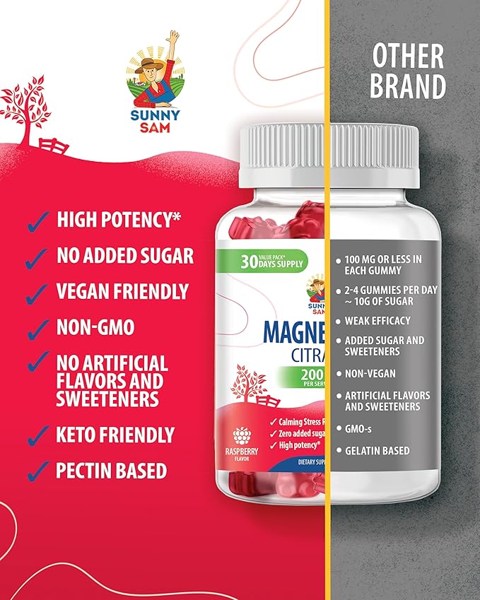 Vitamin D3 K2 Gummies 5000 IU - Immune & Bone Support & Magnesium Gummies for Kids & Adults - 200mg