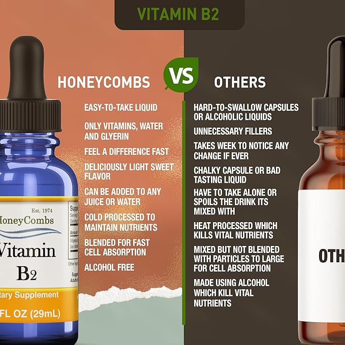HoneyCombs Vitamin B2 Riboflavin Supplement Liquid Drops - High Potency Vitamin B2 for Men & Women - Maintain Healthy Digestion, Nervous System, Hair, Skin, Nails - Vegan Liquid Vitamins (1 Fl oz)