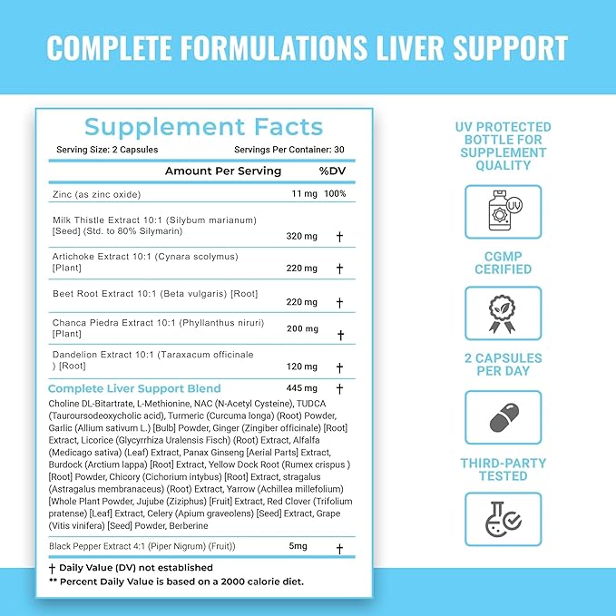 Milk Thistle + NAC Supplement with Dandelion Root Extract, Beet Root Extract, Artichoke Extract, TUDCA & Complete Liver Support Supplement Blend | 60 Capsules