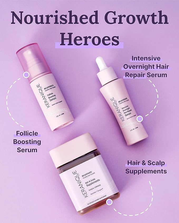 Keranique Hair & Scalp Supplements - Promote Strength and Growth Best for Thinning Nourish Your with Biotin, Vitamin B, More Vital Nutrients Keraviatin