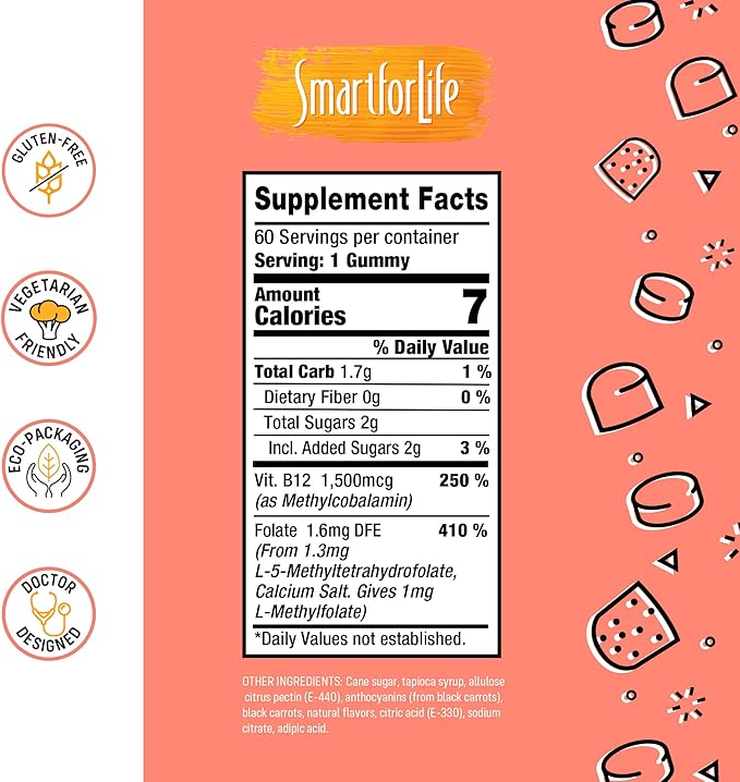 Smart for Life L-Methylfolate Gummies with Vitamin B12 Raspberry Flavor - 1mg - 60 Gummies - Active Folate 5 MTHFR Support Supplement Professional Strength - Doctor Designed Methyl Folate