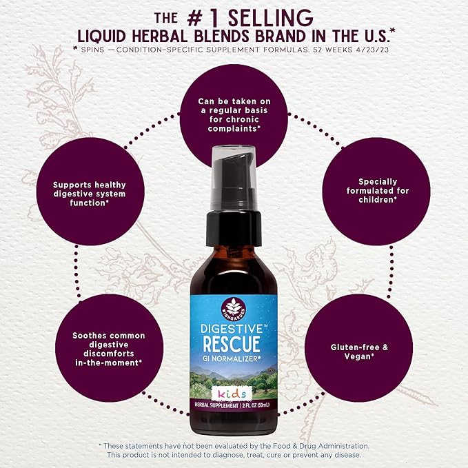 WishGarden Herbs Digestive Rescue for Kids - Plant-Based Herbal & Organic Digestive Relief Tincture with Peppermint Leaf, Ginger Root & Fennel Seed, Quickly Soothes Digestive Tummy Discomforts, 2oz