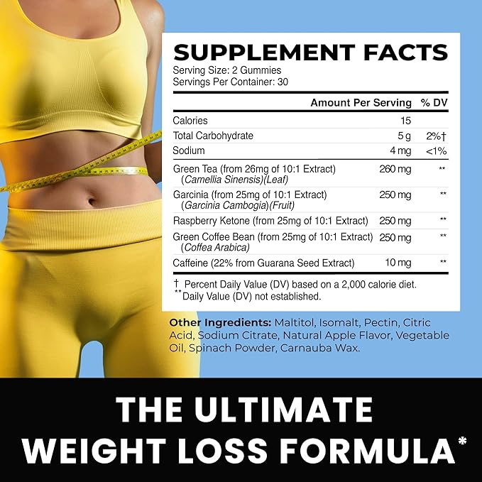 Morning Fat Burner Gummies | Weight Loss for Women & Men | Thermogenic Belly Fat Burner with Green Tea, Garcinia, Green Coffee Bean & More | Appetite Suppressant & Metabolism Booster | 60 Gummies