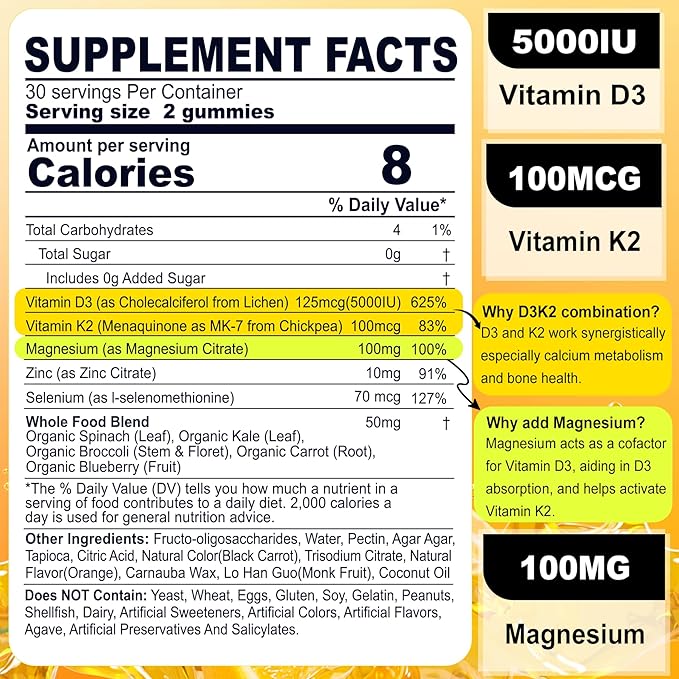 2Pack Vegan Vitamin D3 5000IU+K2 Gummies + 2Pack Shilajit Gummies for Men & Women, Shilajit with Black Seed Oil, BCAA