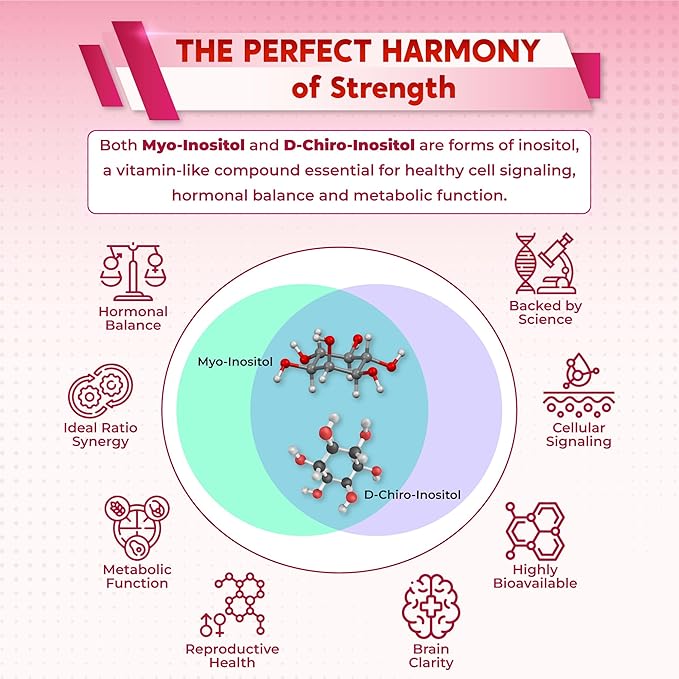 Ultra Myo & D-Chiro Inositol with Folate, Vitamin C & D3 - All-in-1 Supplement for Healthy Cycles, Hormonal Balance & Metabolic Support - Made in The USA- 150 Capsules