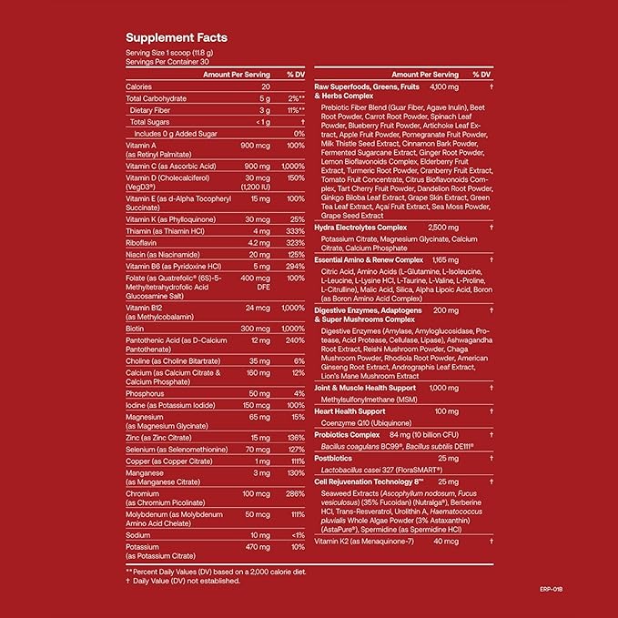 Daily Ultimate Essentials All-in-One Multivitamin Supplement, 92 Nutrient Rich Ingredients CoQ10, Probiotics, Vitamins, Greens, GF, Acai Mixed Berry (30 Servings, Travel Packs - Tumbler Included)