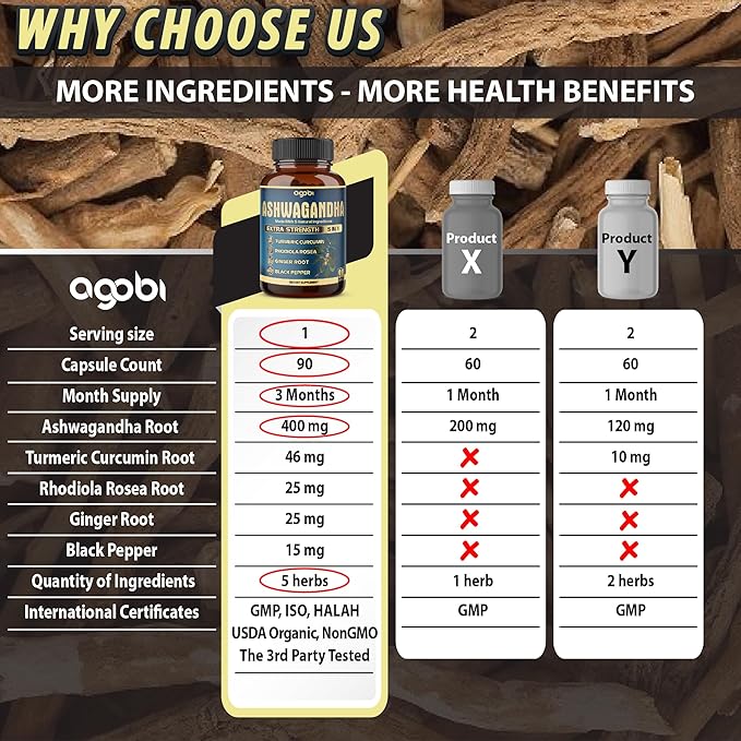 Ashwagandha Extract Capsule - Great Strength - 5in1 Blended Ginger, Turmeric, Rhodiola Rosea & Black Pepper - 90 Capsules for 3 Months - Strength, Spirit & Immune Support