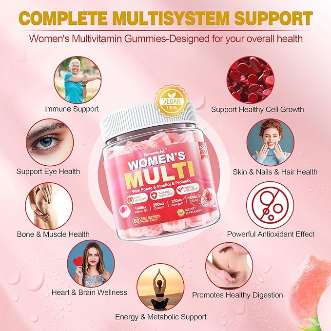 Sugar-Free Women's Multivitamin Gummies