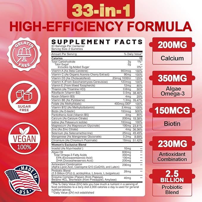 Sugar-Free Women's Multivitamin Gummies - Women Methylated Multivitamin Filled Gummies with Omega-3, Enzymes & Antioxidant Blend to Support Overall Health, Immunity, Hair, Nails & Skin Health - 60 ct