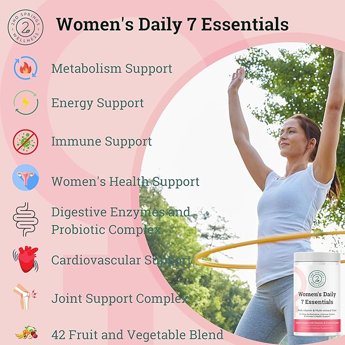 Men's & Women's Daily 7 Essentials Bundle - Complete Multivitamin Packs for Optimal Health and Vitality