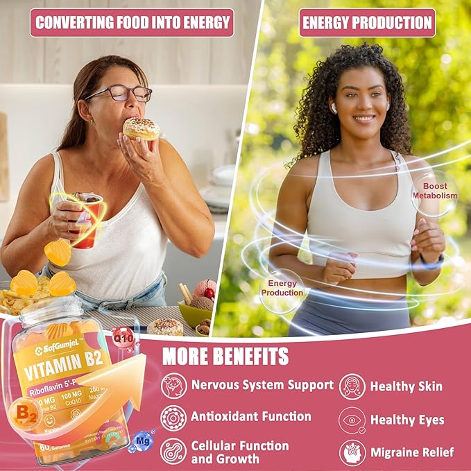 Vitamin B2 Gummies, Bioactive Form Riboflavin 400mg with Magnesium & CoQ10 for Energy & Nervous System Support, Sugar Free B2 Vitamin VIT B, Vegan, 60 Cts