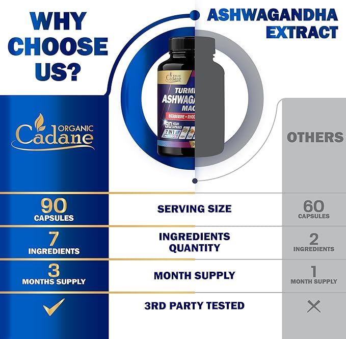 Organic Cadane Ashwagandha Supplements - Memory, Immune System & Strength Support - 7in1 Concentrated with Turmeric, Maca Root, Berberine & More - 90 Vegan Capsules for 3-Month Supply