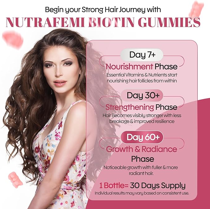 Biotin Gummies- Hair, Skin and Nails Vitamins for Men and Women, Supports Hair Growth and Stronger Nails, Hair Vitamin Gummies, Vitamin B7-60 Gummies